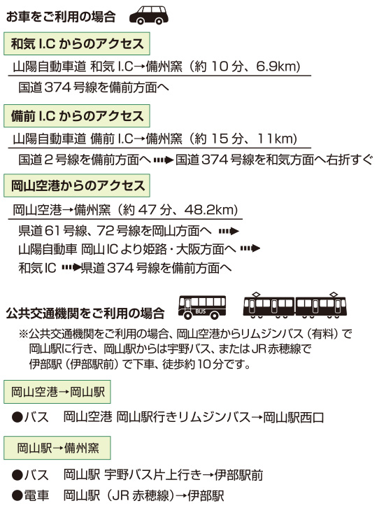 交通案内